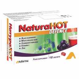 Натурахот дифенс