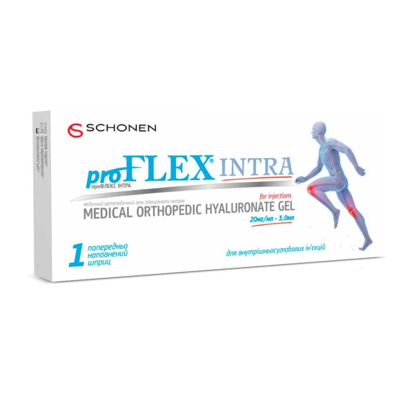 Профлекс интра