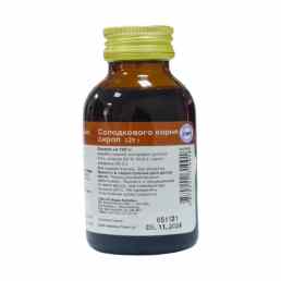 Солодки корни