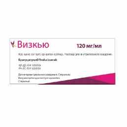 Визкью