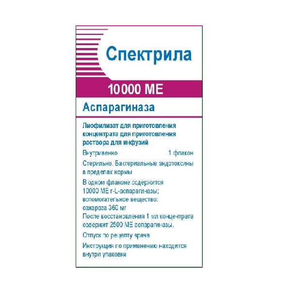 Спектрила