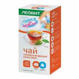 Худеем за неделю чай жиросжигающий комплекс