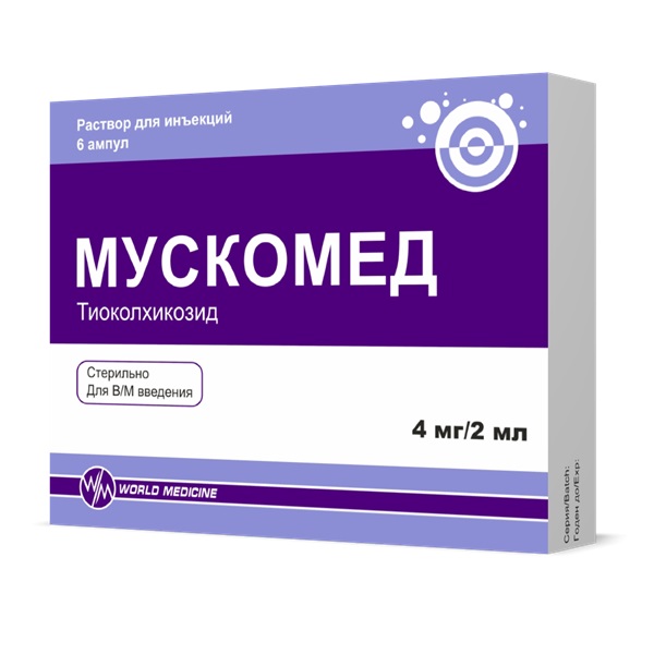 Мускомед (раствор)