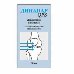 Динапар qps