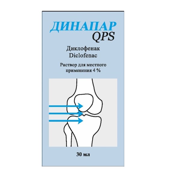 Динапар qps
