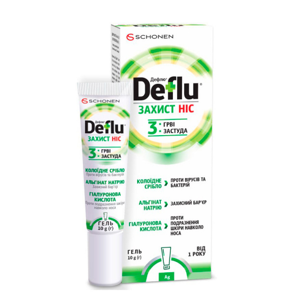 Дефлю защита нос