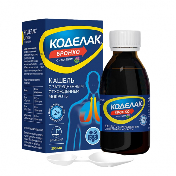 Коделак Бронхо с чабрецом