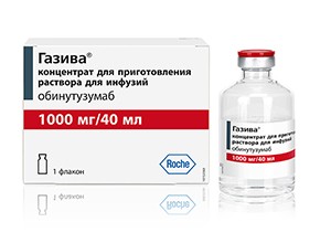 Газива
